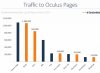 oculus-content-analysis.jpg