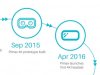 pimax.timeline2.jpg
